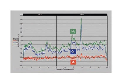 Advanced Heat Flux Sensor System - Image 2