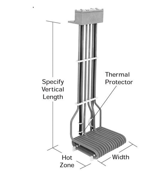 3HXOL Series PTFE Multi Element L-Shaped Heaters - Image 1