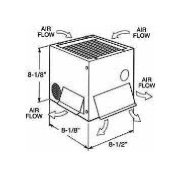 12V Heater for Cab and Cargo - 25,000 Btu, 250 CFM - Image 2