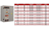TYTAN Electric Inline Water Heater - Precision Heating Solution