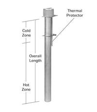 Phosphate Heater DAS Series - Chemical Resistant Immersion Heater
