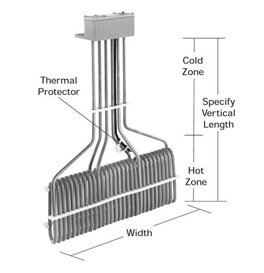 3HXO Series Fluoropolymer (PTFE) Heaters - Multi Element Electric Immersion - Image 1