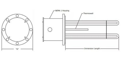 Acrolab HIMF Flanged Immersion Heater - Image 2