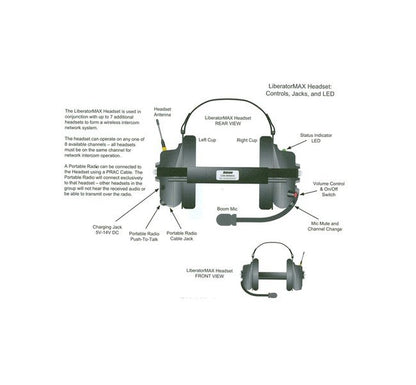 LiberatorMAX Full Duplex Wireless Intercom Headset - Image 2