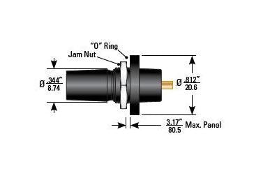 15 kVDC SID Series Sealed Rear-Mount Flanged Jam Nut Receptacle - Image 1