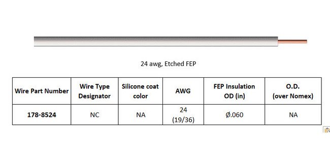 12-18 kVDC Ruggedized PeeWee Single Pin Connector - Image 2