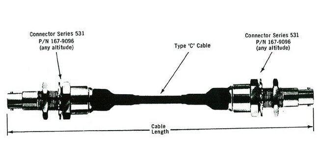 High Voltage Female Cable Assembly - 15 kVDC Series 531 - Image 1