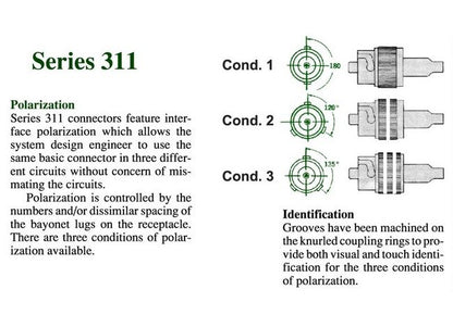 High Voltage Shielded Plug Kit - 311 Series - Image 2