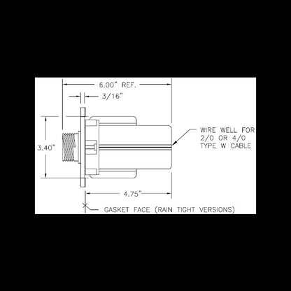 200A Rain Tight Safety Lock Panel - Panel System - Image 2