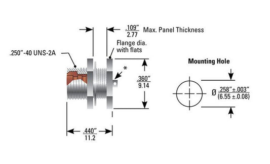 Teledyne Reynold's PeeWee Series 12 kVDC Threaded Rear Mount Connector - Image 1