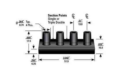 15 kVDC SID Series Non-Sealed 4-Receptacle Block - Image 1
