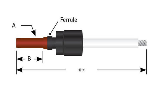 High Voltage Cable Assembly Positive Stop Single-Ended Plug - Series C 720 - Image 1