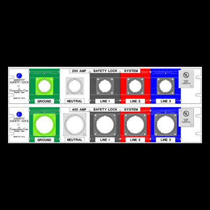 Rain-Tight Safety Lock Panel - 200A Current Rating - Image 4
