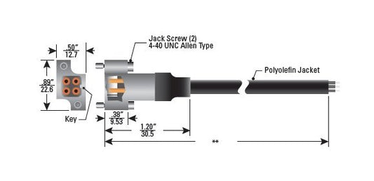 High Voltage Shielded Plug Cable Assembly - 6kVDC, Single-Ended, 4 Pin (JR Series) - Image 1