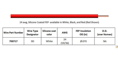 18kVDC Ruggedized PeeWee High Voltage Single Pin Connector - Image 2