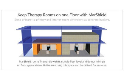 High Density Concrete Block - 313 lb/ft³ | 5 g/cm³ - MarShield™ - Image 5