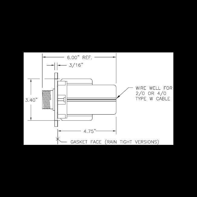 Rain Tight Safety Lock Panel for High Current Connectors - Image 2