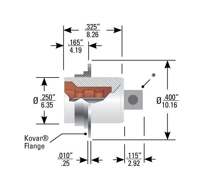 Hermetic High Voltage Connector - PeeWee Series - Image 1