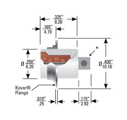 Hermetic High Voltage Connector - PeeWee Series - Image 1