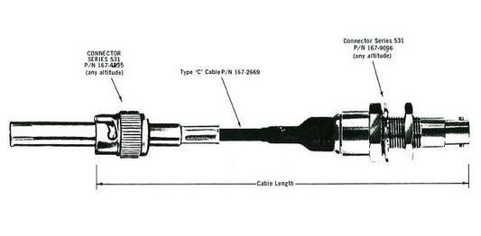 High Voltage Cable Connector (15 kVDC, Series 531) - Image 1