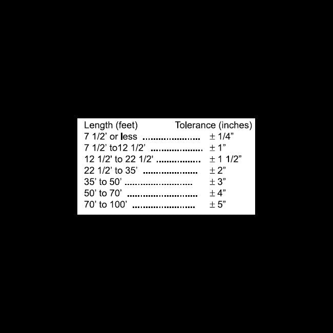 12 kVDC PeeWee Series Straight Plug Cable Assembly - Image 2