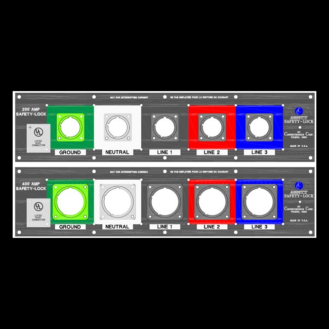 200A Rain Tight Safety Lock Panel, High Current Connector - Image 3