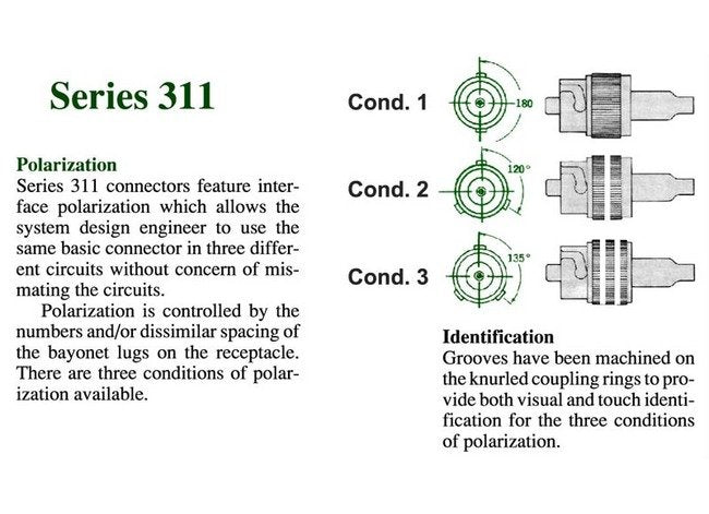 Front Panel Mount 311 Series Cond 1 Receptacle - 15 kVDC - Image 3