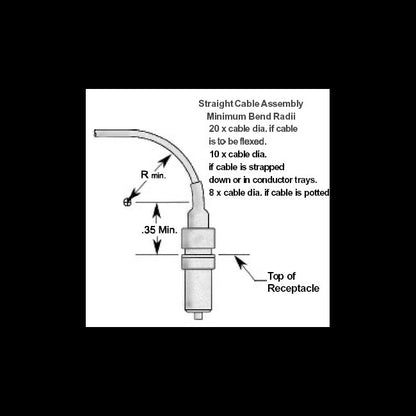 PeeWee Series High Voltage Plug Cable Assembly with NOMEX Jacket - Image 3
