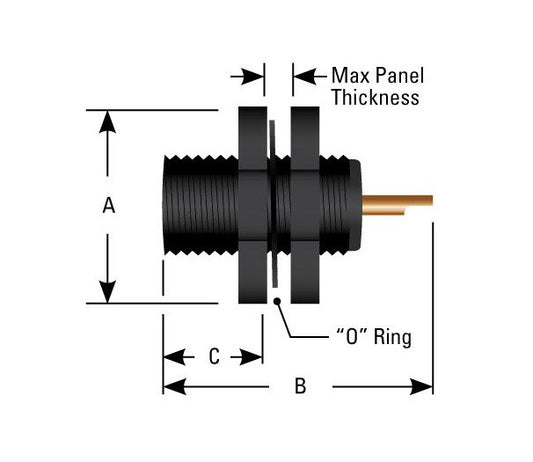 High Voltage Front Panel Mount Receptacle Series 720 - Image 1