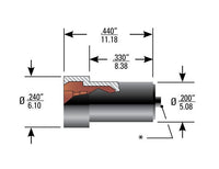 High Voltage Panel Connector, PeeWee Series