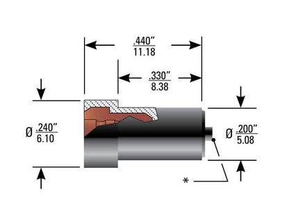 High Voltage Panel Connector, PeeWee Series - Image 1