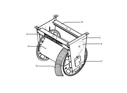 MSHR-850-100 Motorized Spring-assisted Hose Reel (MSHR) - Image 2