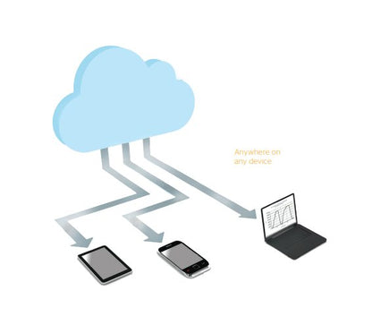 Hosetrakker Digital Hose Tracking Software - Image 3