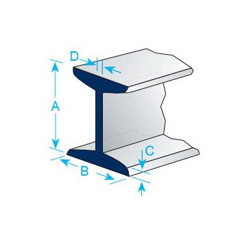 Durable Miscellaneous Beam - M8 Series - Image 2