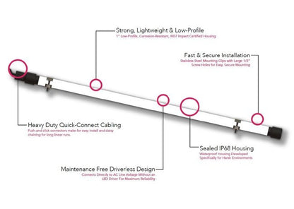2 Feet (ft), 120 Volt (V) Alternating Current (AC) Voltage Industrial Driverless Light Emitting Diode (LED) Linear Luminaire Light - Image 3