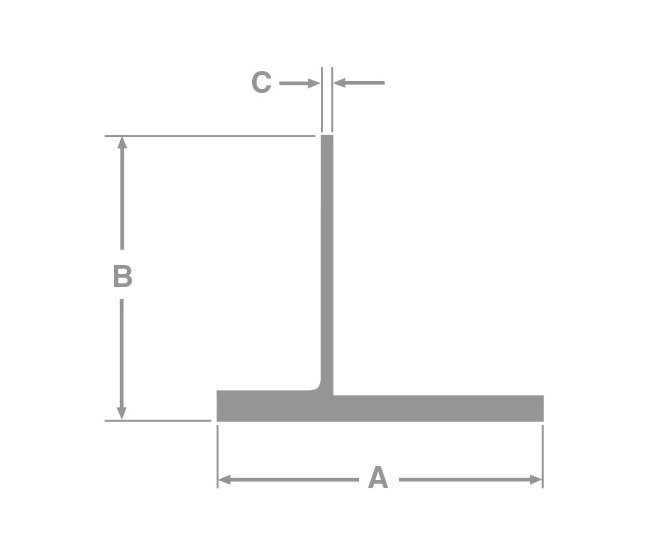 Highway Aluminum Guardrails - Post Base A - Image 1