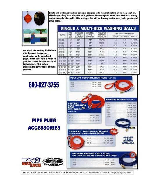 Pipeline Washing Balls Set - Image 2