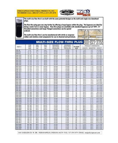 Flow-Thru Multi-size Inflatable Pipe Plugs - Image 2