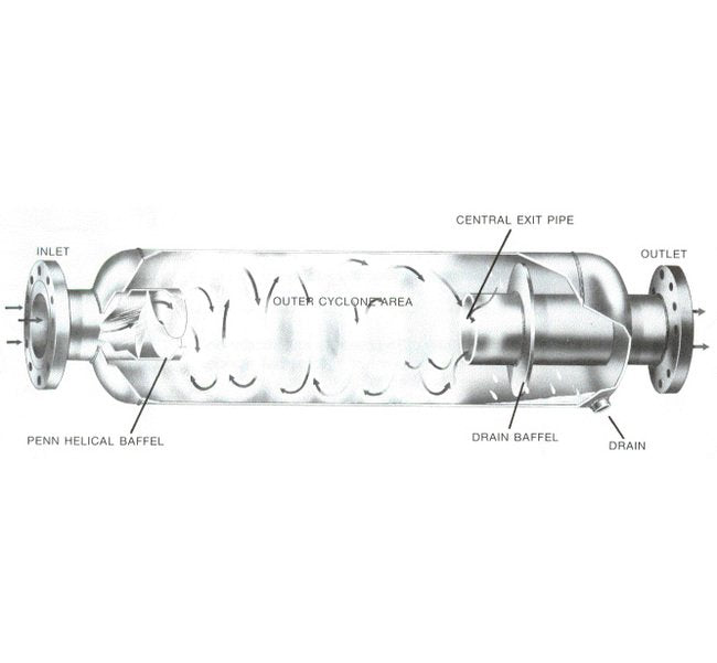 2.5 Inch (in) Inlet (I) Straight Thru Inline Entrainment Separator - Image 4
