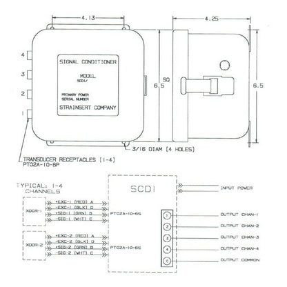 SCD1 Series Signal Conditioners - Multi-Channel Bridge Excitation - Image 2