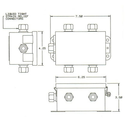 NEMA-12 Summing Junction Boxes with Cord Grip Interface - Image 2