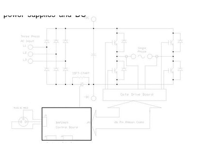 Advanced PowerStack 300A/1200V IGBT Inverter - Image 2