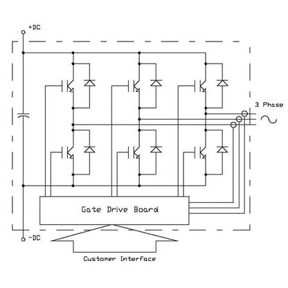 PowerStack IGBT Inverter Kit - Image 2