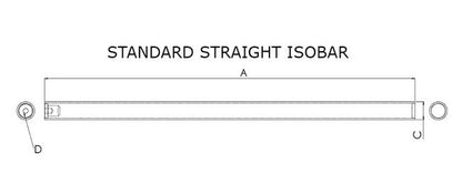 Acrolab Isobar® Straight Heat Pipes - Image 2