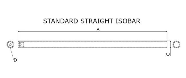 Acrolab Isobar® Straight Heat Pipes - Image 2