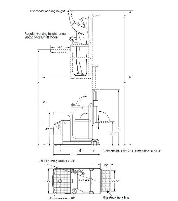 Big Joe J1HD Super Joey 210" Task Support Vehicle - Image 2