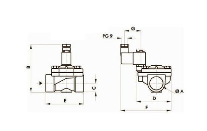 Jefferson 2036 Series 2 Way Brass Solenoid Valves - Image 3