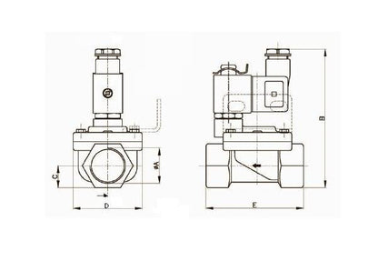 Jefferson 2036 Series 2-Way Brass Solenoid Valve - Image 2