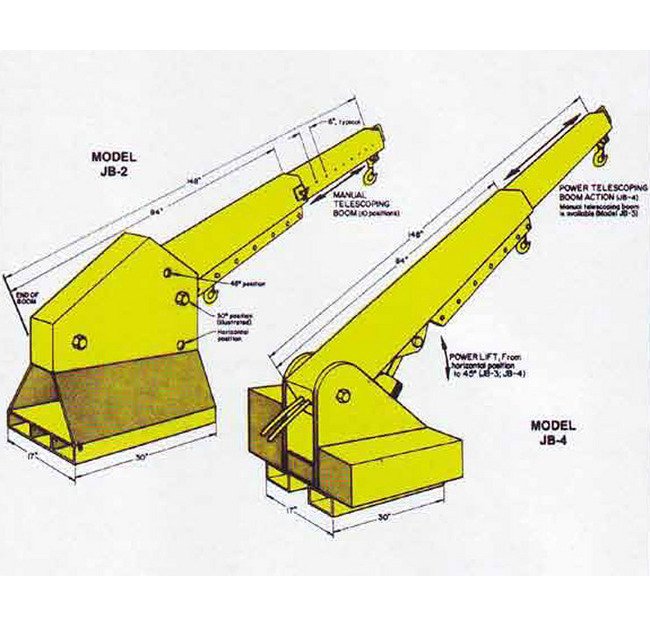 Jib-Master Forklift Cranes with Hydraulic Power Pack - Image 3