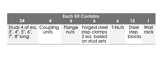 Precise 58-Piece Clamping Kit for 3/8 in T-Slot, Heat Treated Steel - Image 3